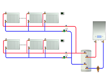 全散熱器系統(tǒng)解決方案1