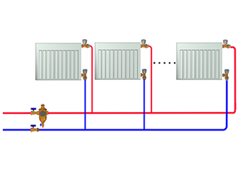 全散熱器系統(tǒng)解決方案2