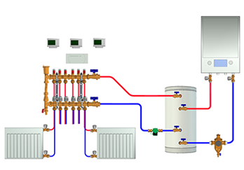 全散熱器系統(tǒng)解決方案3
